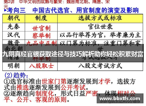 九阴真经官银获取途径与技巧解析助你轻松积累财富